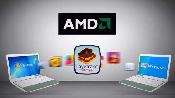 BluStacks+AMD BluStacks+AMD lanzan Layercake