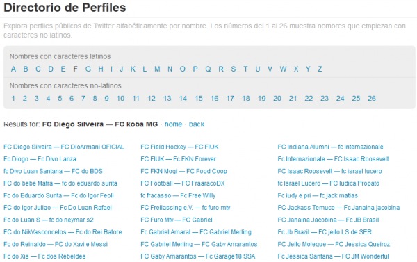 Directorio-Perfiles-Twitter