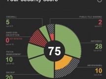Security Score de Opswat califica la protección de tu ordenador