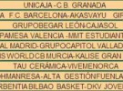Previa de la jornada 23 de la Liga ACB