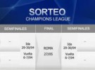 Liga de Campeones: Villarreal-Arsenal, Barcelona-Bayern, Chelsea-Liverpool y Manchester-Oporto