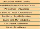 Liga ACB: resultados de la Jornada 31