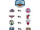 NBA Playoffs’09: Análisis Conferencia Este