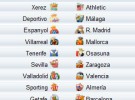 Liga Española 2009/2010 1ª División: previa, horarios y retransmisiones de la Jornada 2