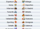 Liga Española 2009/2010 1ª División: previa, horarios y retransmisiones de la Jornada 4