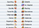 Liga Española 2009/10 1ª División: horarios y retransmisiones de la Jornada 17 con Real Madrid-Mallorca y Tenerife-Barcelona