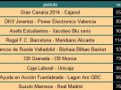 Liga ACB Jornada 17: el Barcelona sigue líder y el Estudiantes estará en la Copa del Rey de Bilbao