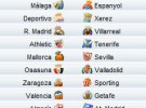 Liga Española 2009/10 1ª División: horarios y retransmisiones de la Jornada 23 con Barcelona-Racing y R. Madrid-Villarreal