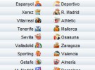 Liga Española 2009/10 1ª División: horarios y retransmisiones de la Jornada 22 con Xerez-R.Madrid y Atlético-Barça