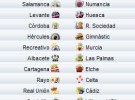 Liga Española 2009/10 2ª División: previa, horarios y retransmisiones de la Jornada 30