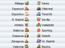 Liga Española 2009/10 1ª División: horarios y retransmisiones de la Jornada 25 con R.Madrid-Sevilla y Almería-Barçelona