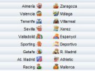 Liga Española 2009/10 1ª División: horarios y retransmisiones de la Jornada 28 con Barcelona-Osasuna y Getafe-R.Madrid