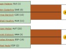 Roland Garros 2010: Nico Almagro elimina a Verdasco y deja configurados los cuartos de final masculinos
