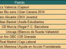 Liga ACB Jornada 32: Caja Laboral se posiciona en la segunda plaza y Xacobeo consuma su descenso