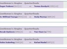 Wimbledon 2010: orden de juego, previa y horarios de los cuartos de final con Nadal-Soderling