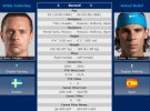 Roland Garros 2010: previa, horario y retransmisión de la gran final entre Rafa Nadal y Robin Soderling