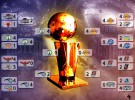 NBA: horarios de la final entre Lakers y Celtics