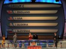 Mundial de Sudáfrica: previa y calendario del Grupo C