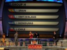 Mundial de Sudáfrica: previa y calendario del Grupo H, el grupo de España
