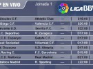 Liga Española 2010/11 1ª División: previa, horarios y retransmisiones de la Jornada 1