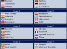 Liga de Campeones 2010/11: sorteo de la fase de grupos