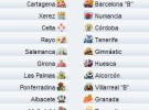 Liga Española 2010/11 2ª División: previa, horarios y retransmisiones de la Jornada 3