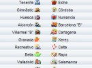 Liga Española 2010/11 2ª División: previa, horarios y retransmisiones de la Jornada 10