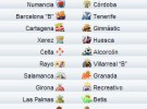 Liga Española 2010/11 2ª División: previa, horarios y retransmisiones de la Jornada 7
