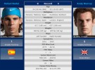 Torneo de Maestros 2010: previa, horarios y retransmisiones de las semifinales Nadal-Murray y Federer-Djokovic