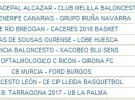 Adecco LEB Oro Jornada 10: Obradoiro gana de nuevo, CB Murcia y León también y esperan un tropiezo gallego