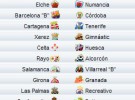 Liga Española 2010/11 2ª División: previa, horarios y retransmisiones de la Jornada 27