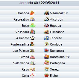 Liga Española 2010/11 2ª División: previa, horarios y retransmisiones de la Jornada 40