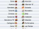 Liga Española 2010/11 2ª División: previa, horarios y retransmisiones de la Jornada 37