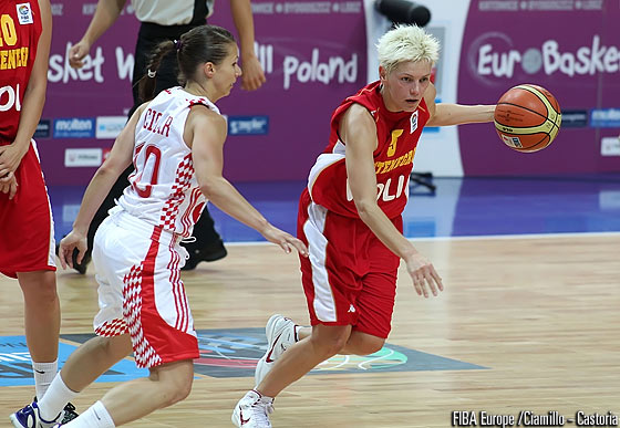 Eurobasket femenino 2011: Montenegro y Letonia siguen invictas