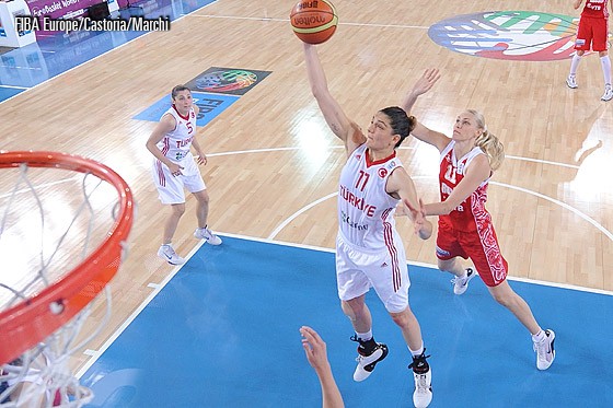 Final Eurobasket femenino 2011, Rusia – Turquía: horarios y retransmisiones