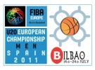 Eurobasket Sub-20 masculino de Bilbao: horarios y retransmisiones de la segunda fase