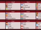 Europa League 2011/12: Atlético y Athletic ya conocen sus rivales de la fase de grupos