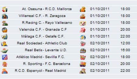 Liga Española 2011/12 1ª División Jornada 7: previa, horarios y retransmisiones con el Sporting-Barcelona y el Espanyol -Real Madrid