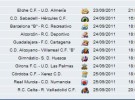 Liga Española 2011/12 2ª División: previa, horarios y retransmisiones de la Jornada 6