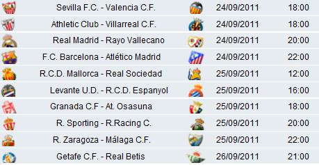 Liga Española 2011/12 1ª División Jornada 6: horarios y retransmisiones con Barcelona-Atlético y Real Madrid-Rayo