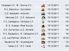 Liga Española 2011/12 2ª División: previa, horarios y retransmisiones de la Jornada 9