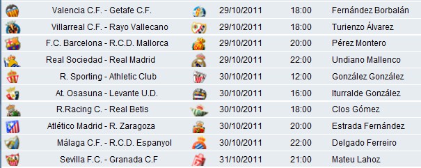 Liga Española 2011-12 1ª División Jornada 11: horarios y retransmisiones con Barcelona-Mallorca y Real Sociedad-Real Madrid