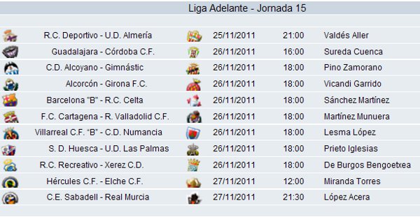 Liga Española 2011/12 2ª División: previa, horarios y retransmisiones de la Jornada 15