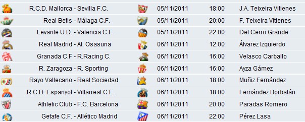 Liga Española 2011-12 1ª División Jornada 12: horarios y retransmisiones con Athletic-Barcelona y Real Madrid-Osasuna