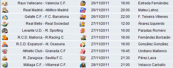 Liga Española 2011-12 1ª División Jornada 14: horarios y retransmisiones con Real Madrid-Atlético y Getafe-Barcelona