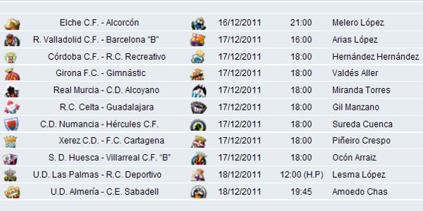 Liga Española 2011/12 2ª División: previa, horarios y retransmisiones de la Jornada 18