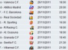 Liga Española 2011-12 1ª División: horarios y retransmisiones con Sporting-Real Madrid y Barcelona-Levante