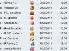 Liga Española 2011-12 1ª División: retransmisiones y horarios Jornada 16 con Real Madrid-Barcelona