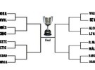 Copa del Rey 2011/12: sorteo de octavos, cuartos y semifinales