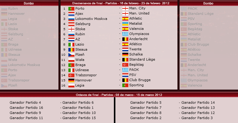 Europa League 2011/2012: El sorteo empareja a los cocos